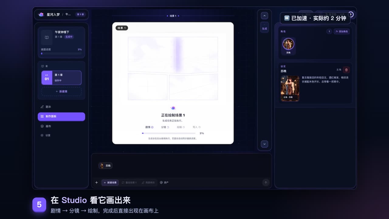 Studio 正在绘制场景 1，右侧角色面板列出主角苏晚和她的设定